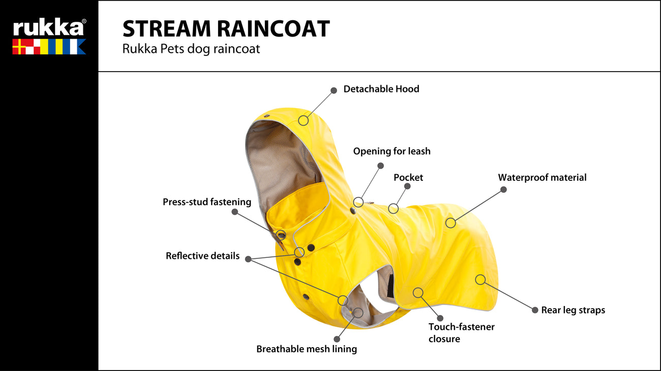 Stream Raincoat