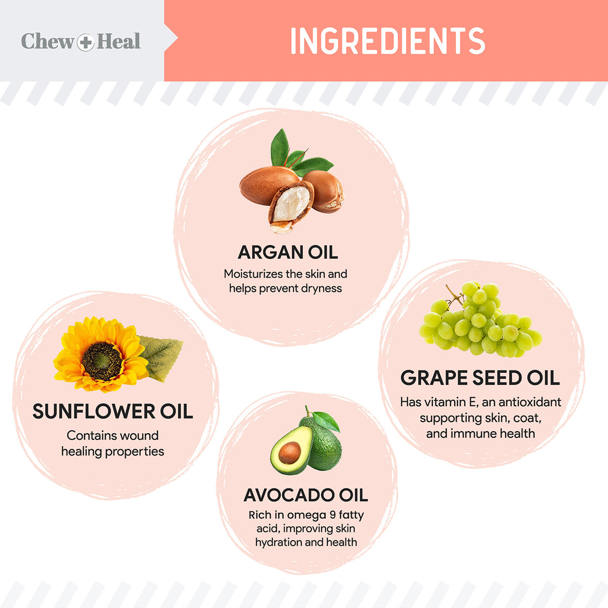 Natural Hot Spot Relief Tincture