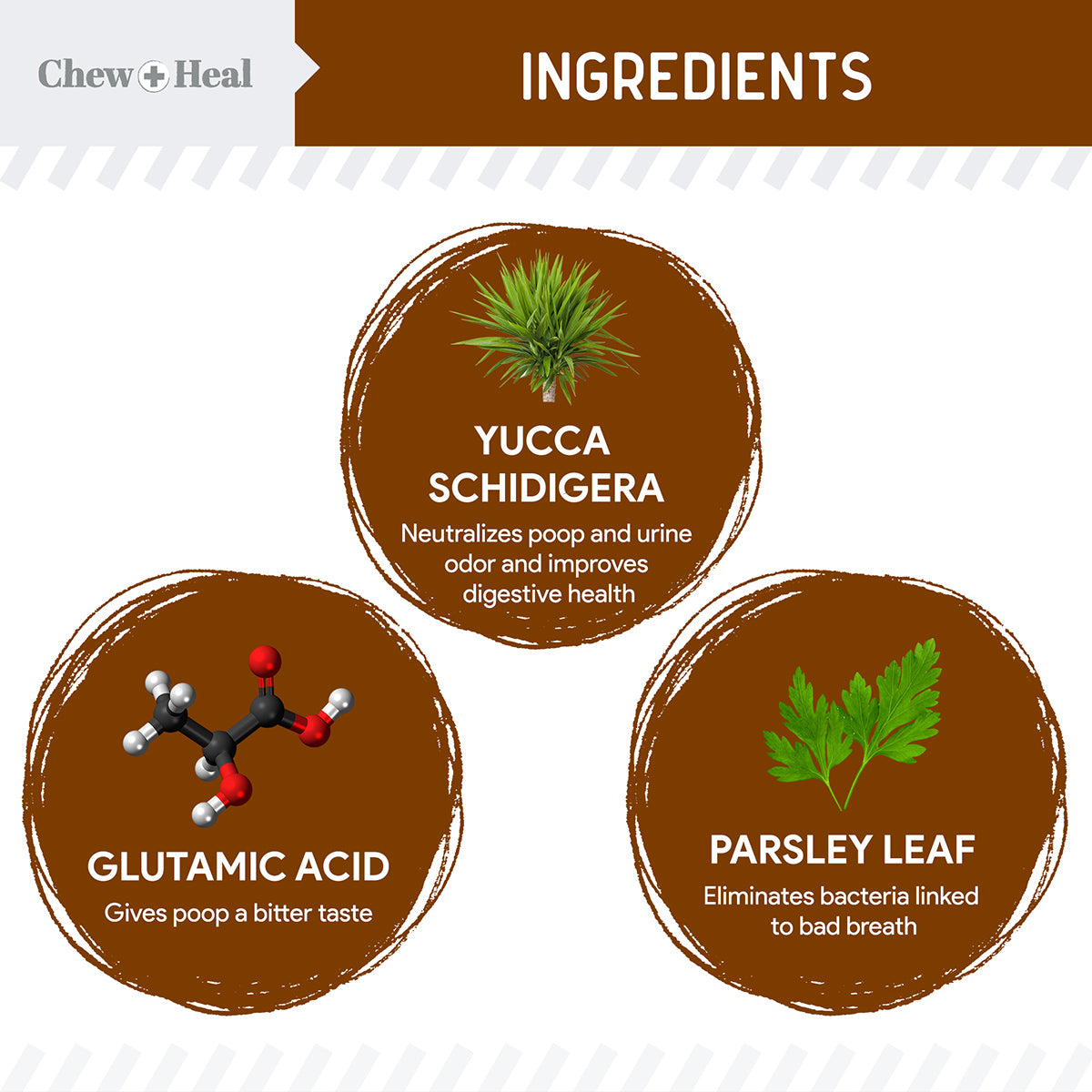 Stop the Poo Coprophagia Soft Chews 2 Pack