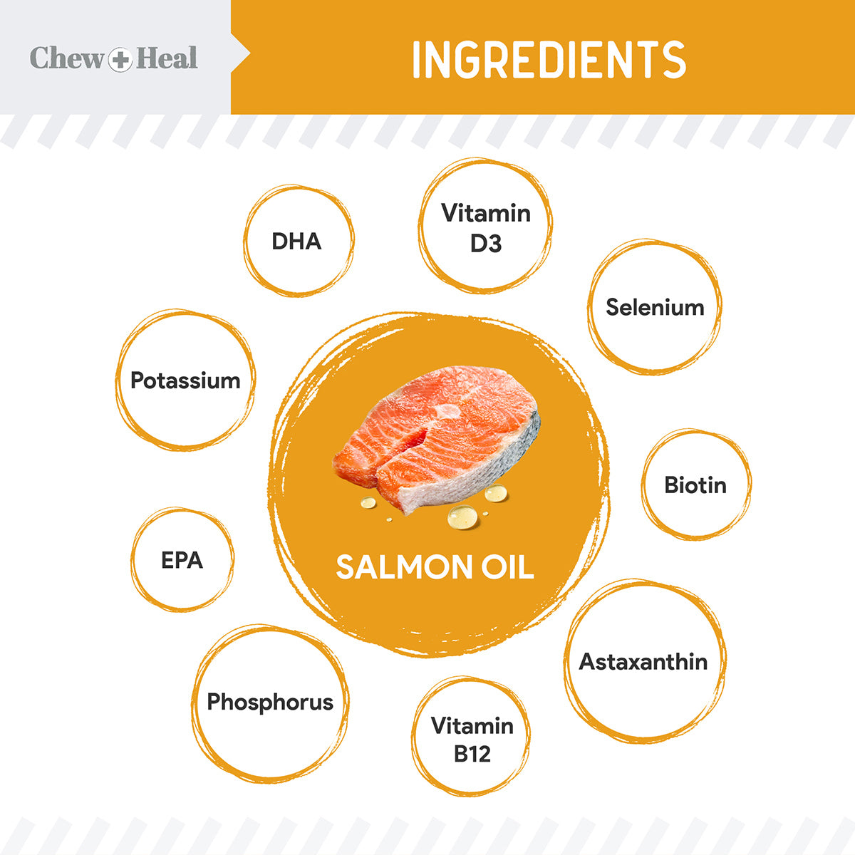 Norwegian Salmon Oil