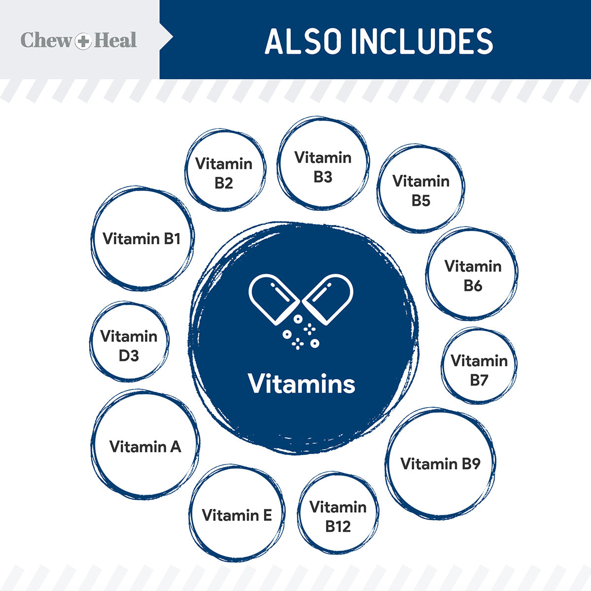 Wild Alaskan Multivitamin Soft Jerky Treats