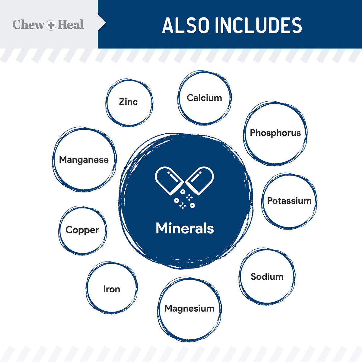 Wild Alaskan Multivitamin Soft Jerky Treats