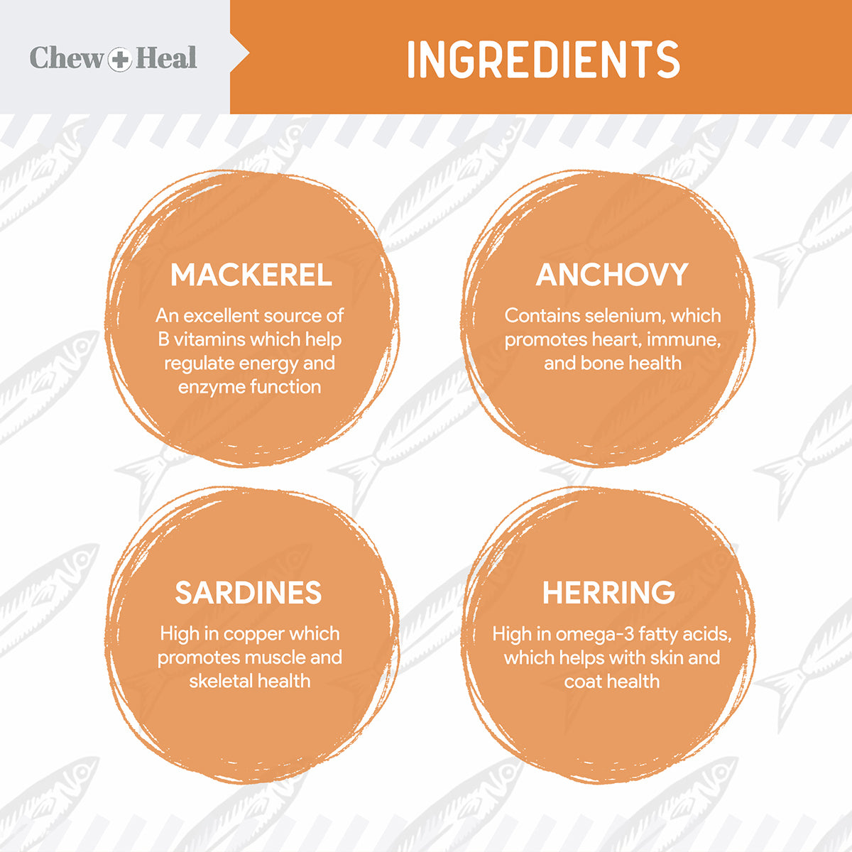 Mini Wild-Caught Omega-3 Softgels for Dogs