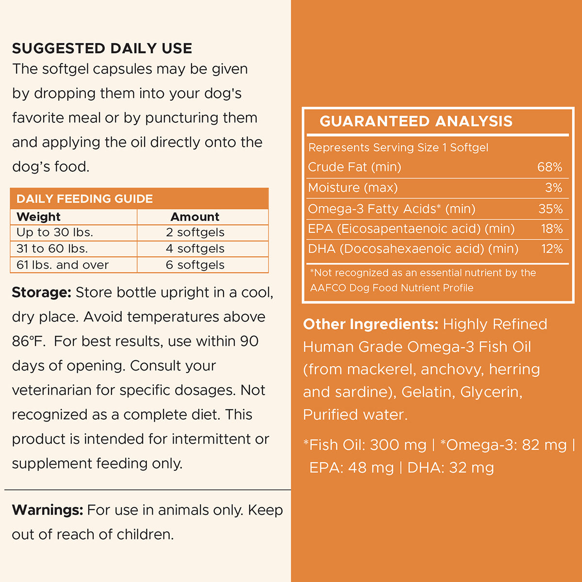 Mini Wild-Caught Omega-3 Softgels for Dogs